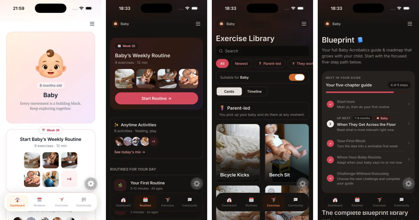 Four iPhone screens: the dashboard in light mode, then the weekly routine, exercise library and Blueprint guide in night mode
